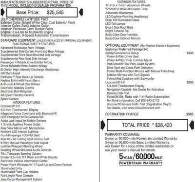 2017 Jeep Cherokee Latitude