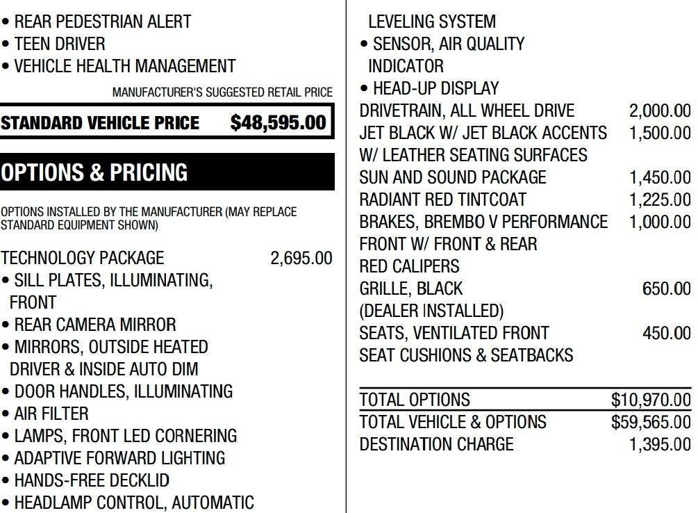 2025 Cadillac CT5 Sport