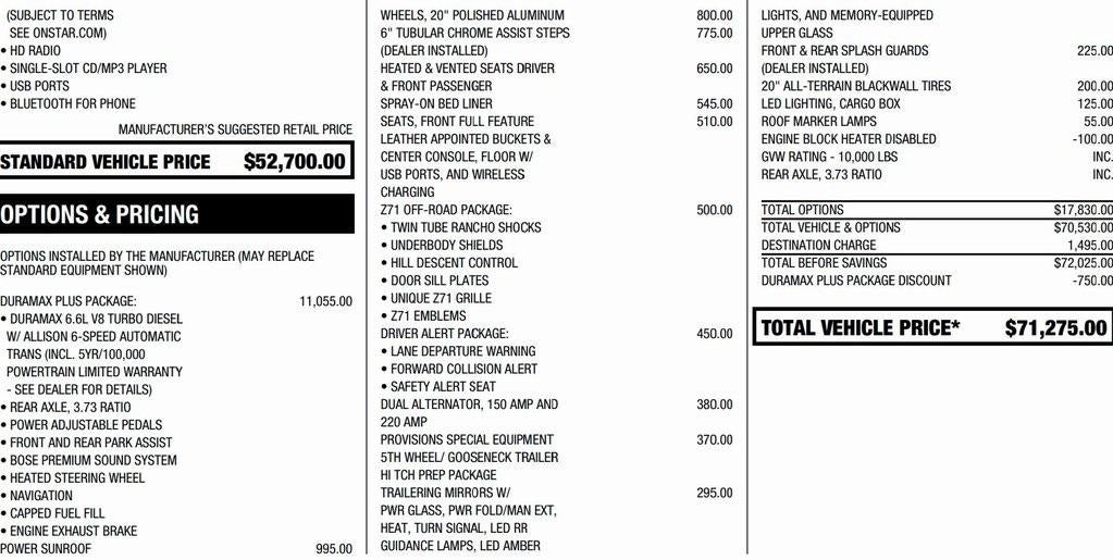 2019 Chevrolet Silverado 2500 HD LTZ