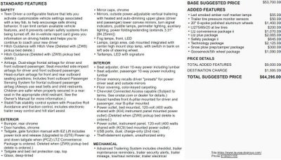 2020 Chevrolet Silverado 2500 HD LTZ