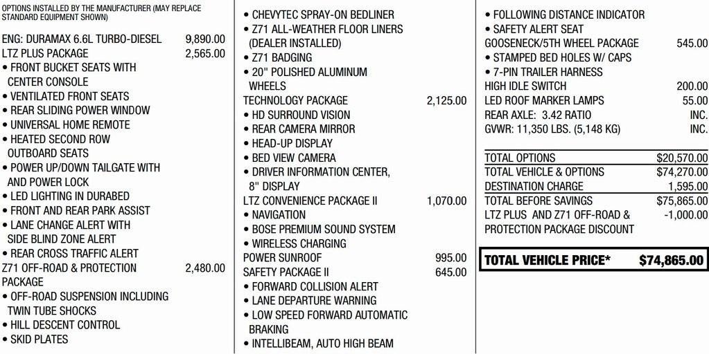 2020 Chevrolet Silverado 2500 HD LTZ