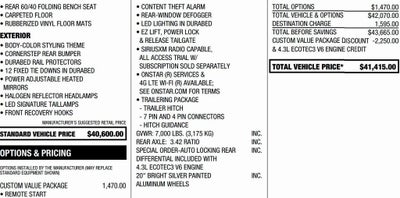 2020 Chevrolet Silverado 1500 Custom