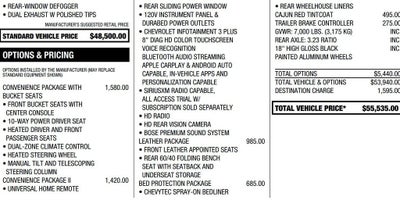 2020 Chevrolet Silverado 1500 LT Trail Boss