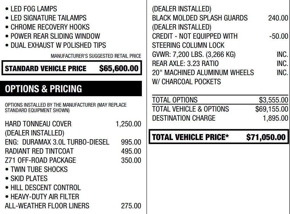 2023 Chevrolet Silverado 1500 High Country