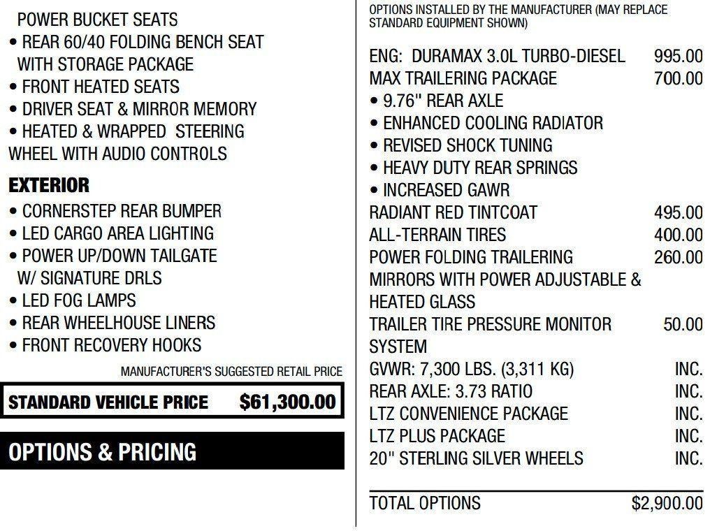 2025 Chevrolet Silverado 1500 LTZ