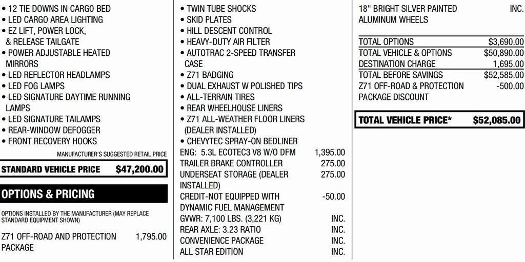 2021 Chevrolet Silverado 1500 RST