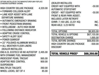 2022 Chevrolet Silverado 1500 LTD High Country