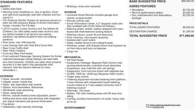 2019 Chevrolet Suburban Premier