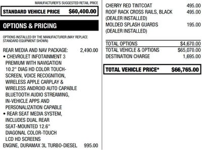 2021 Chevrolet Tahoe RST