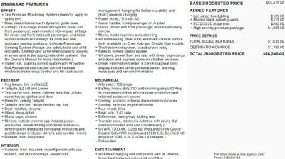 2016 Chevrolet Silverado 1500 High Country