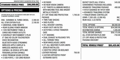 2021 Chevrolet Silverado 1500 RST