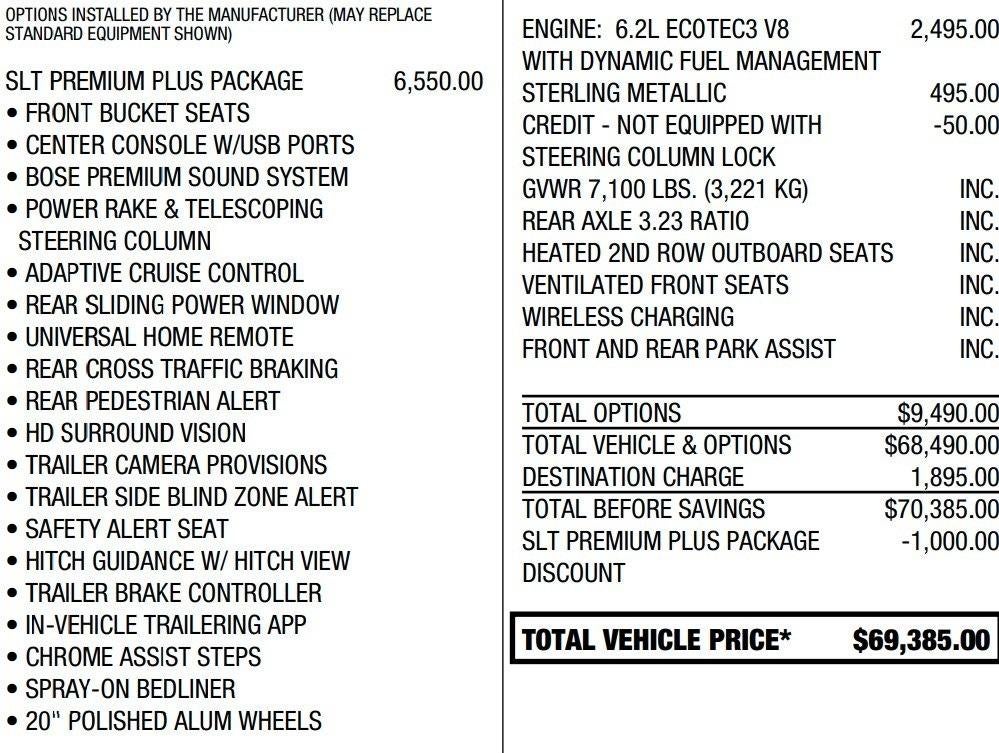 2023 GMC Sierra 1500 SLT