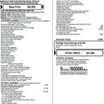 2020 RAM 1500 Big Horn 4x4 Crew Cab 5'7" Box