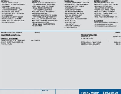 2013 Ford Explorer 4WD 4dr Limited