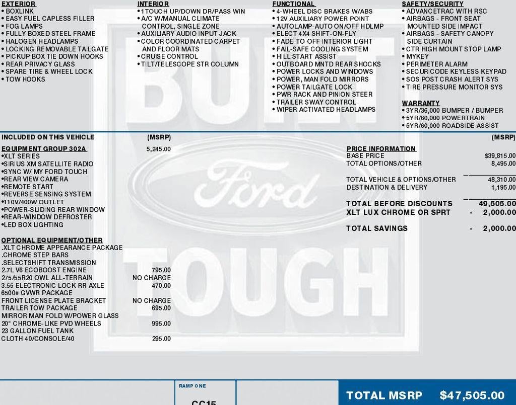 2015 Ford F-150 4WD SuperCrew 5-1/2 Ft Box XLT