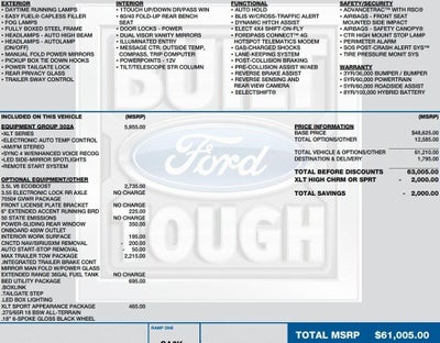 2022 Ford F-150 XLT 4WD SuperCrew 5.5' Box
