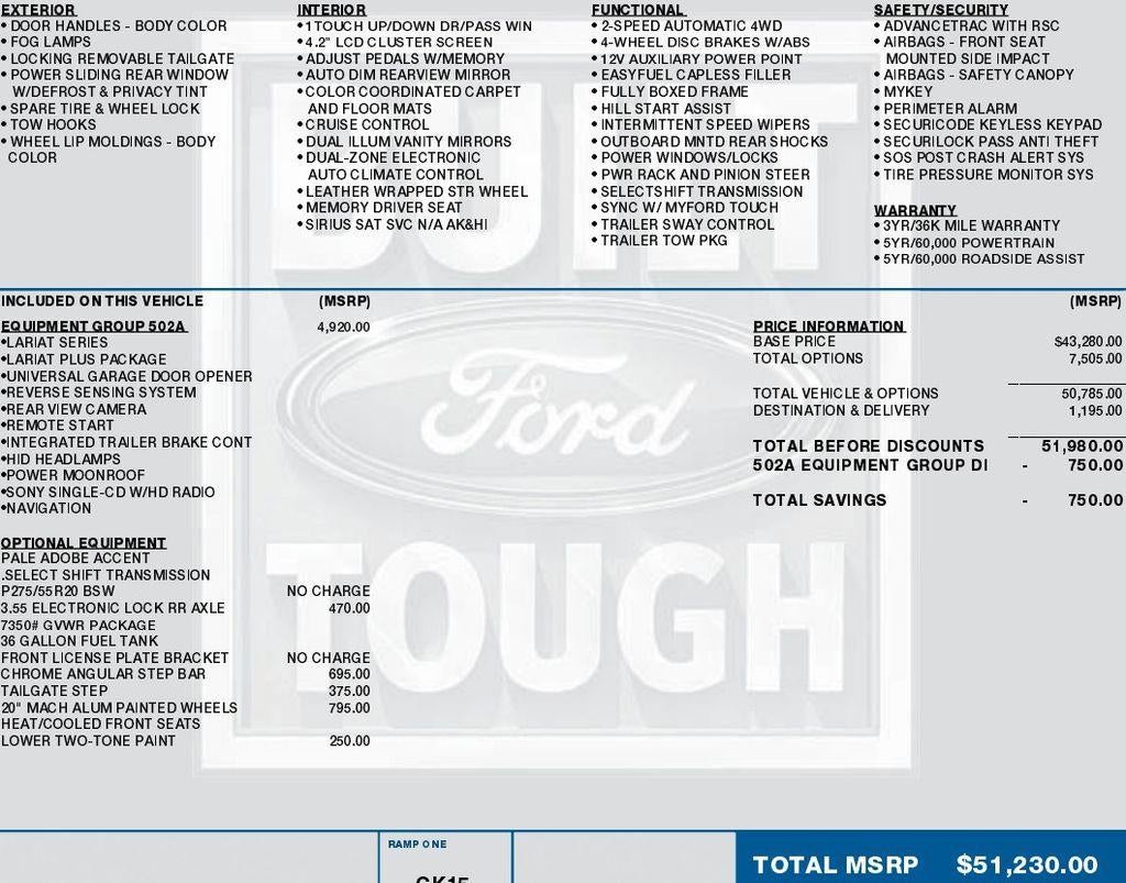 2014 Ford F-150 4WD SuperCrew 5-1/2 Ft Box Lariat
