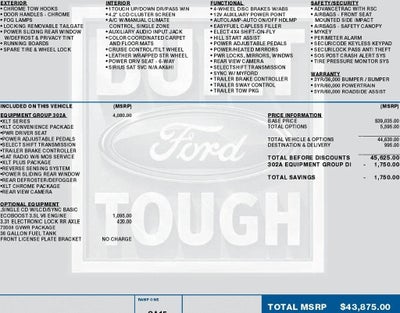 2013 Ford F-150 4WD SuperCrew 5-1/2 Ft Box XLT