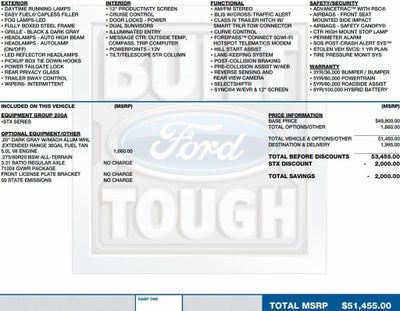 2024 Ford F-150 STX 4WD SuperCab 6.5' Box