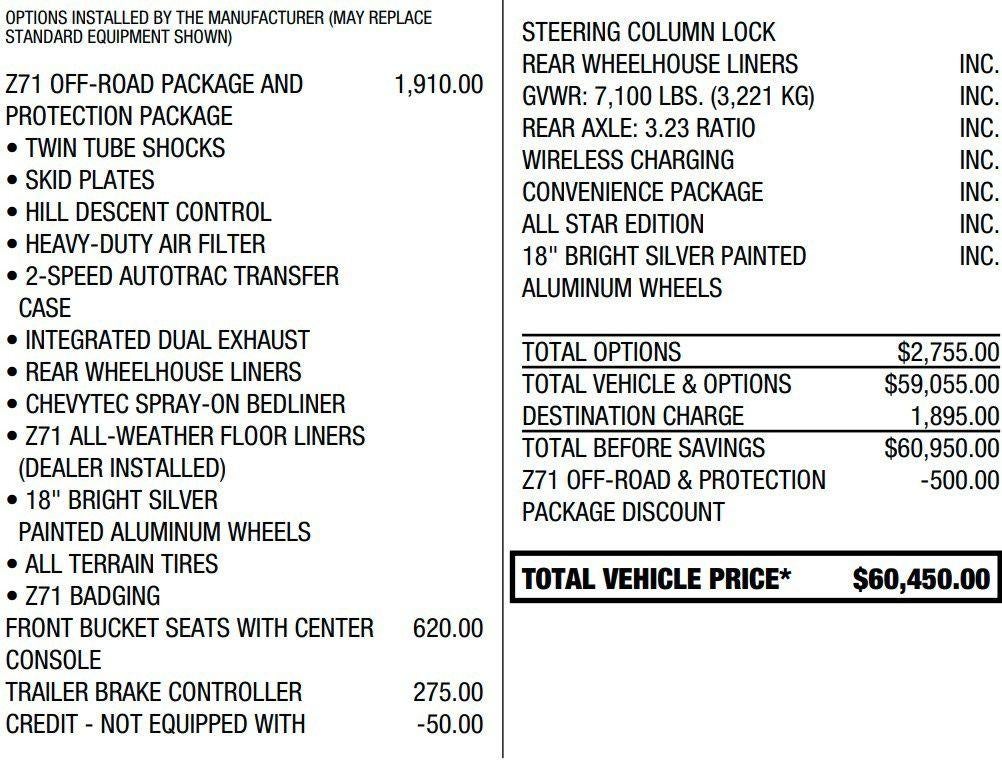 2023 Chevrolet Silverado 1500 Crew Cab Short Box 4-Wheel Drive RST