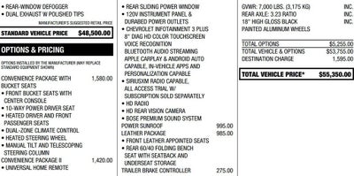 2020 Chevrolet Silverado 1500 Crew Cab Short Box 4-Wheel Drive LT Trail Boss