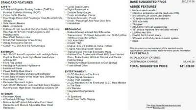 2024 Honda Odyssey Elite Auto