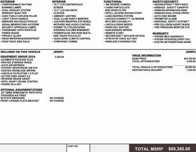 2024 Lincoln Aviator Reserve AWD
