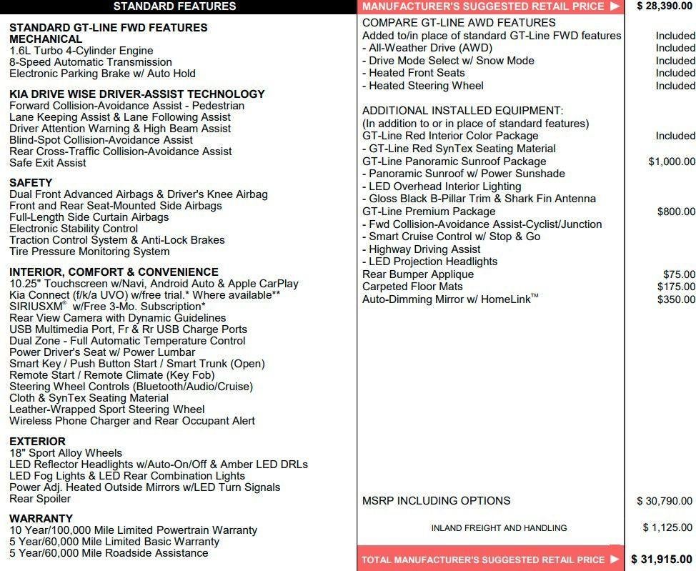 2023 Kia K5 GT-Line Auto AWD