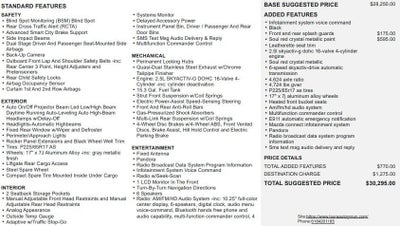 2022 Mazda Mazda CX-5 2.5 S Select Package AWD