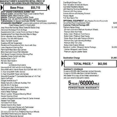 2021 Jeep Grand Cherokee Summit 4X4