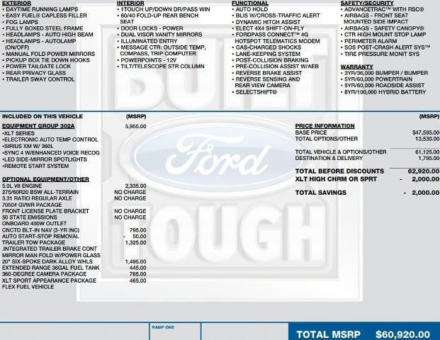 2022 Ford F-150 XLT 4WD SuperCrew 5.5' Box