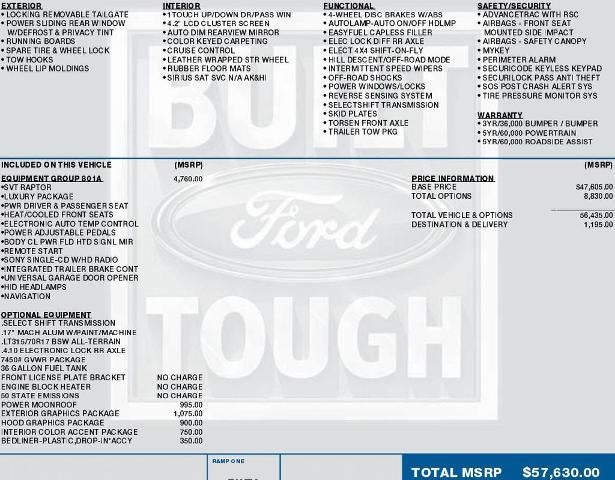 2014 Ford F-150 4WD SuperCrew 5-1/2 Ft Box SVT Raptor