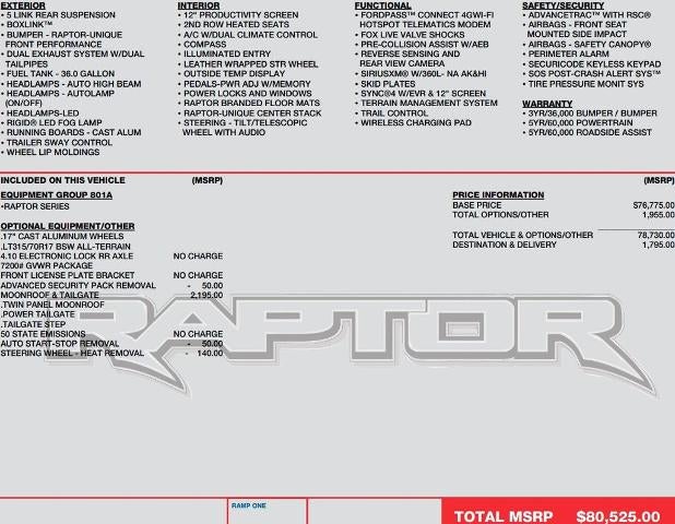 2023 Ford F-150 Raptor