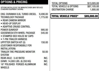 2024 Chevrolet Silverado 3500HD 4WD Crew Cab Long Bed High Country