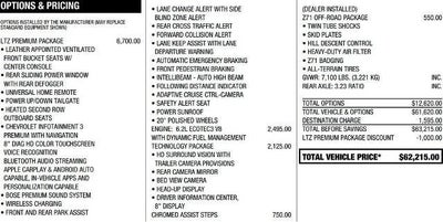 2020 Chevrolet Silverado 1500 Crew Cab Short Box 4-Wheel Drive LTZ