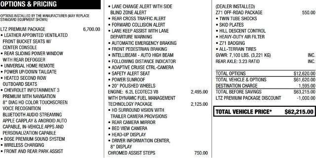 2020 Chevrolet Silverado 1500 Crew Cab Short Box 4-Wheel Drive LTZ