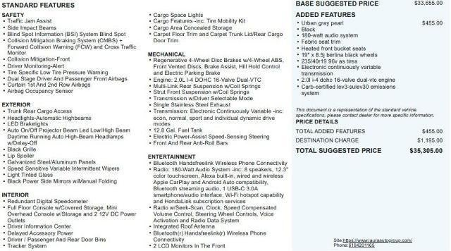 2025 Honda Accord Hybrid Sport