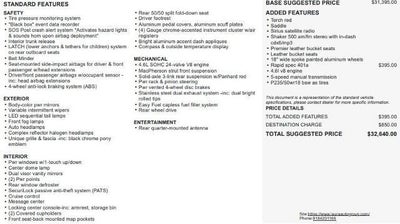 2010 Ford Mustang GT Premium