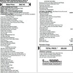 2023 Dodge Charger Scat Pack Widebody