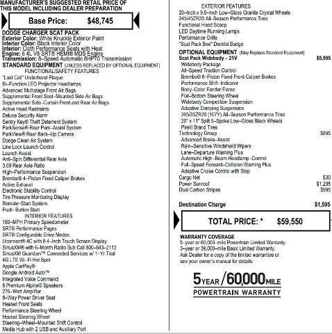 2023 Dodge Charger Scat Pack Widebody