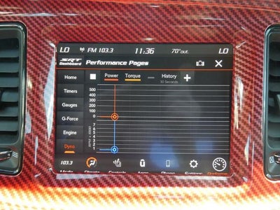 2022 Dodge Challenger R/T Scat Pack RWD