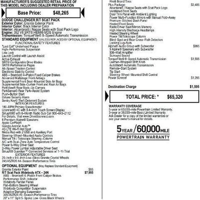 2023 Dodge Challenger R/T Scat Pack Widebody