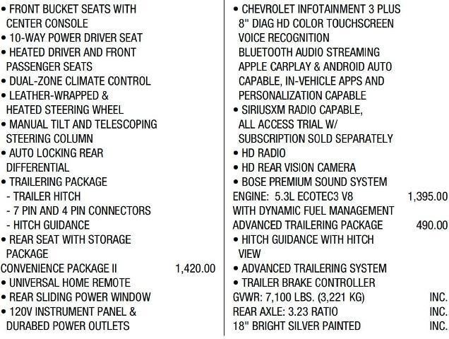 2020 Chevrolet Silverado 1500 Crew Cab Short Box 4-Wheel Drive RST