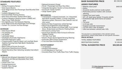2020 Acura MDX SH-AWD 7-Passenger w/Technology Pkg