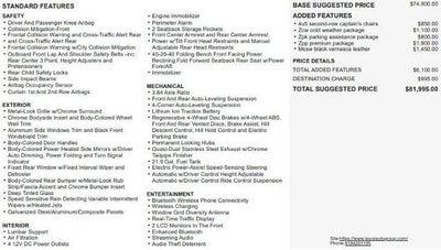 2022 BMW X7 xDrive40i Sports Activity Vehicle