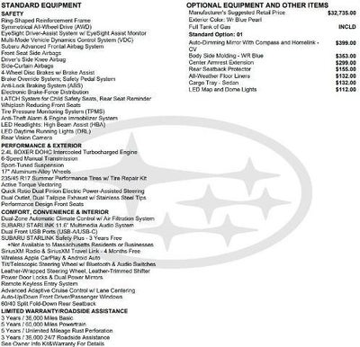 2024 Subaru WRX Manual