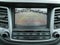 2016 Hyundai Tucson FWD 4dr Limited