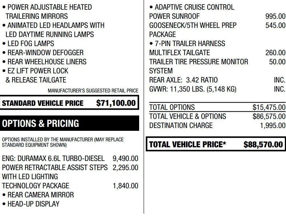 2025 Chevrolet Silverado 2500 HD ZR2