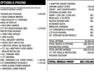 2023 Chevrolet Silverado 1500 LTZ