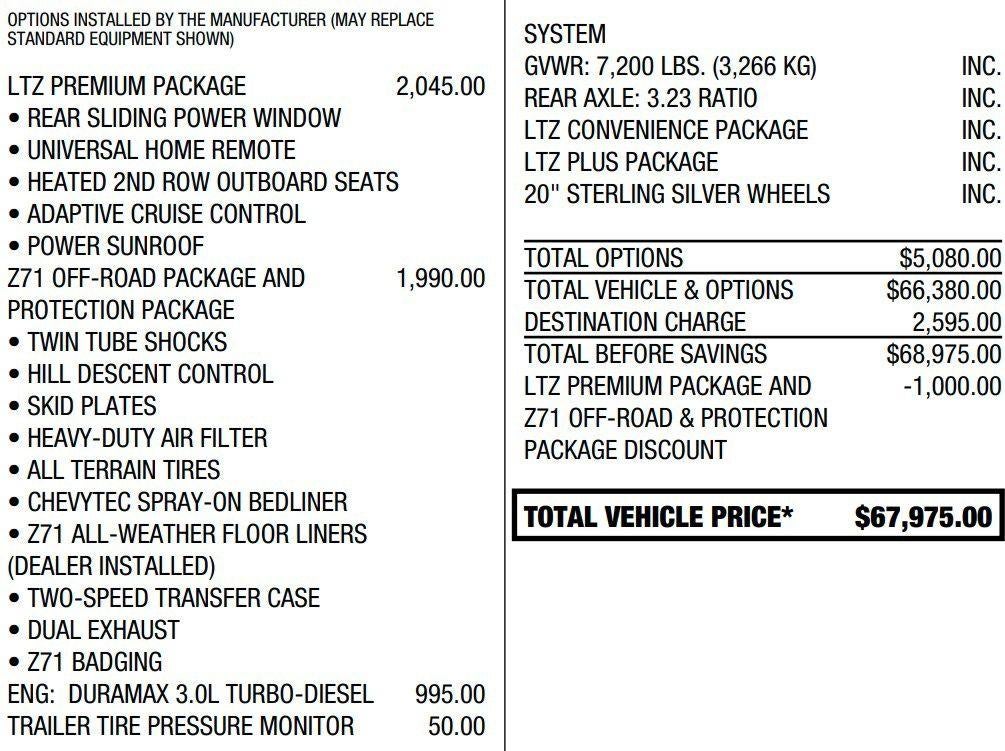 2026 Chevrolet Silverado 1500 LTZ
